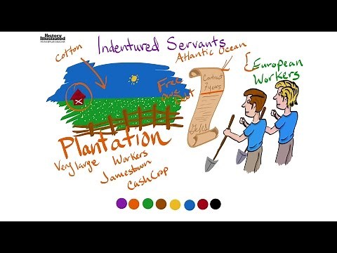 Indentured Servant Definition for Kids