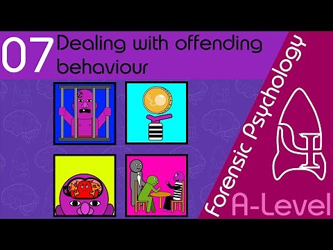 Dealing with offending behaviour - Forensic Psychology [AQA ALevel]