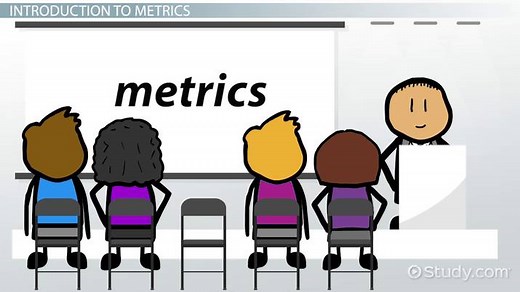 Five Phases of Strategic Human Resource Metrics Analytics