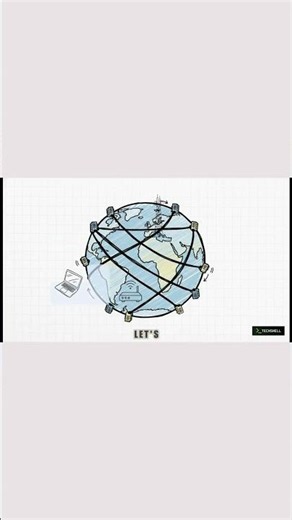How Does Wi-Fi Connect to the Internet? 🌐 Explained Simply