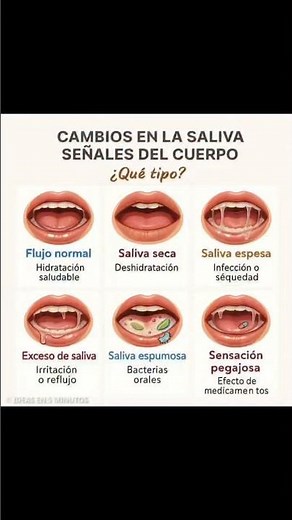 SALIVA SPEAKS
