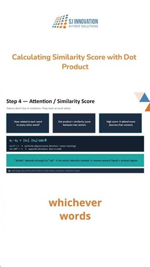 Calculating Similarity Scores: Unleashing the Power of Dot Product!
