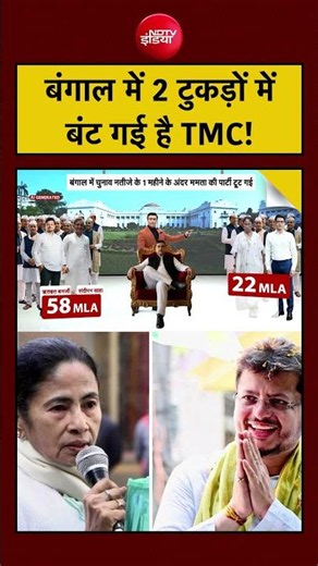 Syed Suhail | Bengal Politics: बंगाल में 2 टुकड़ों में बंट गई है TMC?| Mamata Banerjee| BJP| #ndtv