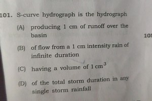 S-curve hydrograph is the hydrograph(A) producing 1 cm of run... | Filo