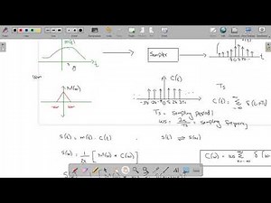 Sampling and sampling theorem
