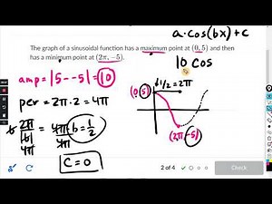 Construct sinusoidal functions : Khan Academy