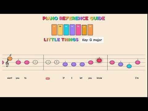 Little Things - One Direction | Easy Piano Tutorial for Kids - Beginner Color Sheet Music