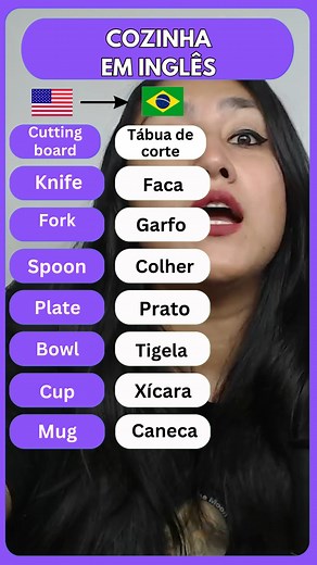 Cozinha em inglês 🍳 | Thieme Yoshino