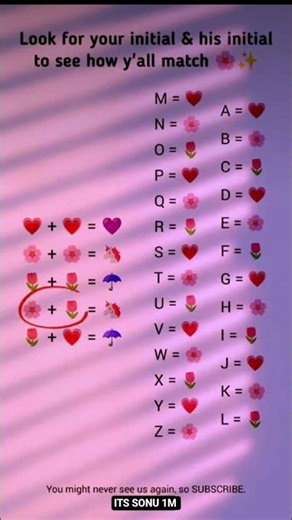 Initial Love Match Game 💖 | Check Your Name Compatibility ✨🤓