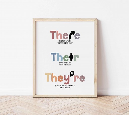 There Their They're Poster | Homeschool Wall Art | Classroom Decor | English Printable | Educational Print | Homeschooling Resource - Etsy