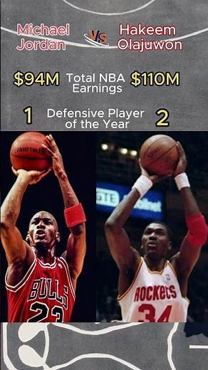 Hakeem Olajuwon vs Michael Jordan | Defense & Dollars 💰🛡️