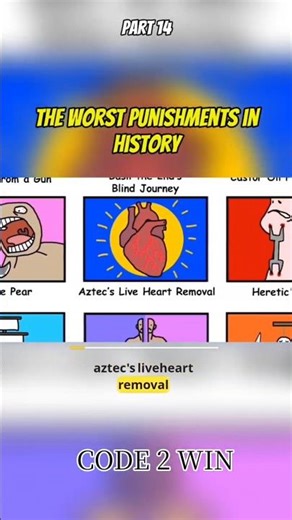 Punishments in Human History: Part 14 | Aztec Live Heart Removal #DarkHistory #FunFacts