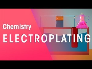 How Does Electroplating Work Reactions Chemistry FuseSchool