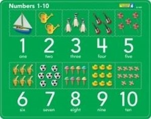 How to Teach Kids About Matching Numbers