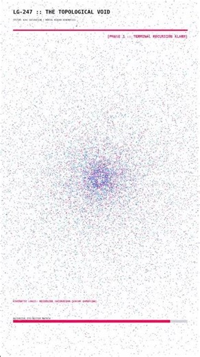 Topological Void: Auditing the Mirror | LG-247