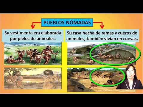 4to C PRIM CIENCIAS SOCIALES PUEBLOS NÓMADAS Y SEDENTARIOS