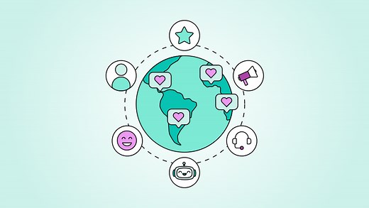 Global social media marketing: 8 strategies for selling worldwide