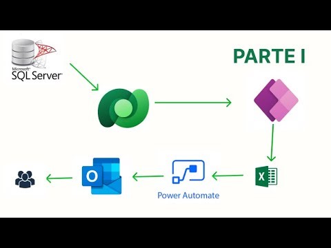 🚀Datavers, Migrar tablas de SQL y cargas masivas - Parte I