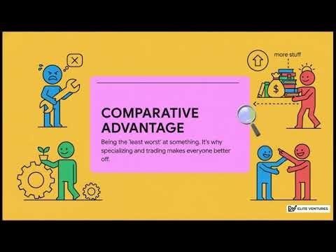 “Financial Literacy Explained in 5 Minutes (Start Here)”