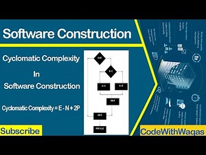 what is cyclomatic complexity in software construction