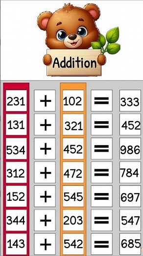 Three Digit Addition || तीन अंकी बेरीज #बेरीज #addition
