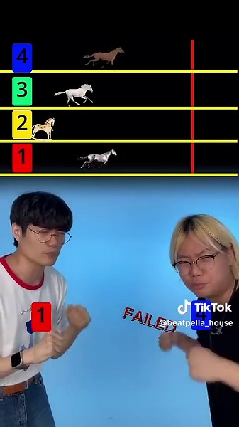 World Beatbox Talent Showcase: Voice-Only Performances