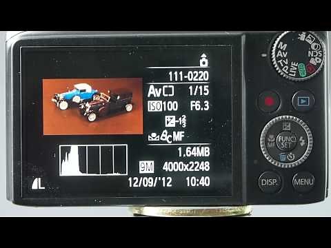 Understanding the Canon Powershot SX compact Digital camera - White Balance