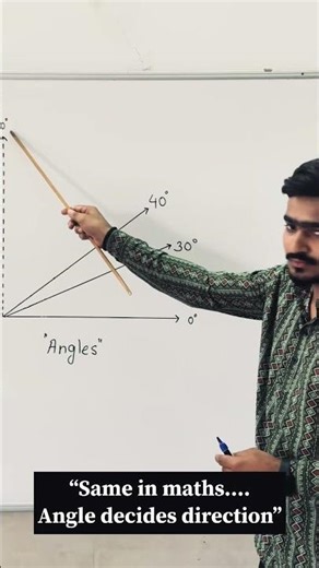 Math made cricket easy 🏏❤️ #cricket #maths #youtubeshorts #learn