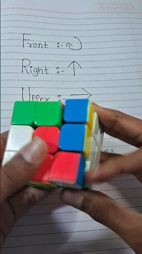 How To Solve A Rubik's Cube (TRICKS & TECHNIQUES)