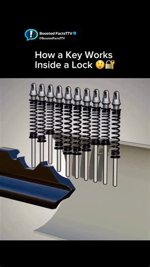 Daily Facts • Tech • Viral 🌐 | Ever wondered what actually happens inside a lock when you turn your key? This is the hidden mechanism at work. Inside most standard locks... | Instagram