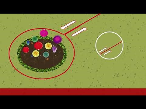 Kress Mission Mähroboter Installationsvideo