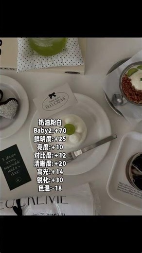 The Amazing Post-processing Techniques You Don t Know (69) Green Grapes and Milk White#Fil