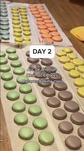 The Perfect Weekend Itinerary in Paris