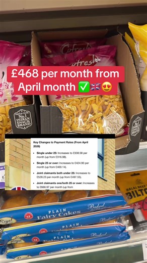 Impact of £468 Monthly Payment on April Budget in the UK