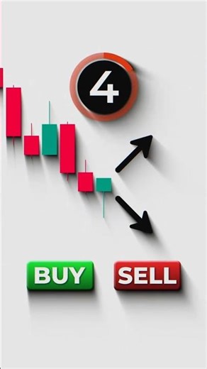 The Reversal Candlestick Pattern Explained📈 📉 #forex #forextrading #viral #shorts