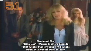 Billboard Year-End Hot 100 Singles of 1987