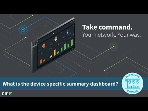 Digi Remote Manager 101: Viewing and Managing Device Options
