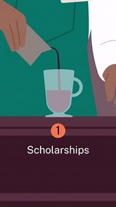 10K views · 33 reactions | Did you know you should accept aid in a particular order? 樂​ Learn more: StudentAid.gov/understand-aid/types | Federal Student Aid | Facebook