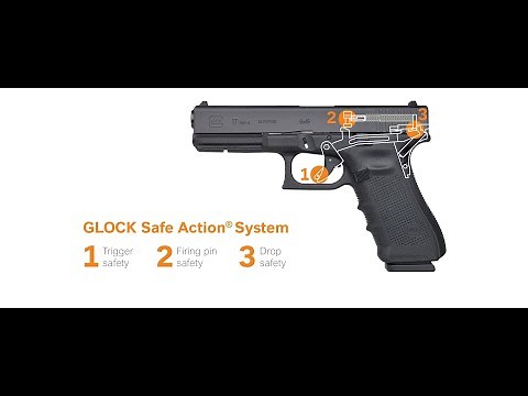 GLOCK SAFE ACTION - ENTENDA COMO FUNCIONA!