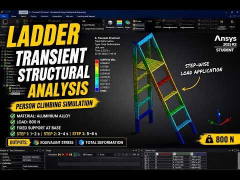 ANSYS Transient Structural Analysis | Ladder Climbing Simulation