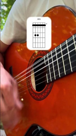 Rumba Flamenco style for beginners #flamenco #guitar #rumba