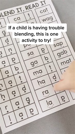 Comment HAT to get 20 pages FREE! Successive blending is a scaffold that can help students who are just learning to blend 3 sound words. Kids will blend the first 2 sounds together and then add in the last sound. This can help them because it is less to hold in their working memory once they have blended the first 2 sounds! Be sure to follow along for all things Science of Reading! #scienceofreading #blending #successiveblending #firstgrade #teachersoffb #phonicsactivities #teachersofinstgram #h