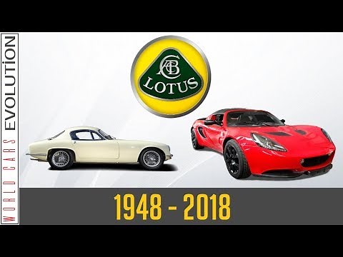 W.C.E - Lotus Evolution (1948-2018)