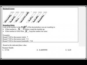 Math 117 : Chapter 1-3 #1, #2, #3 (Math For Allied Health Tutorial : Rounding)