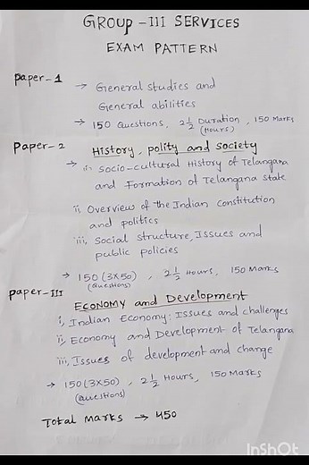 TSPSC Group -3 Syllabus | exam pattern