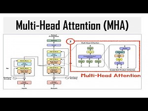 What is Multi Head Attention (MHA)