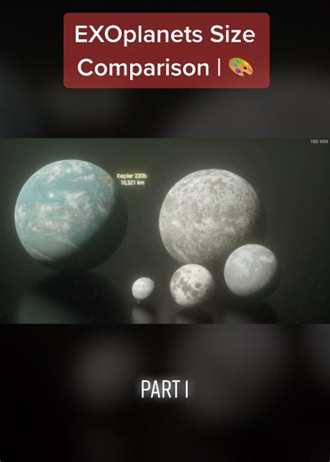 EXOplanets Size Comparison: Exploring the Cosmos
