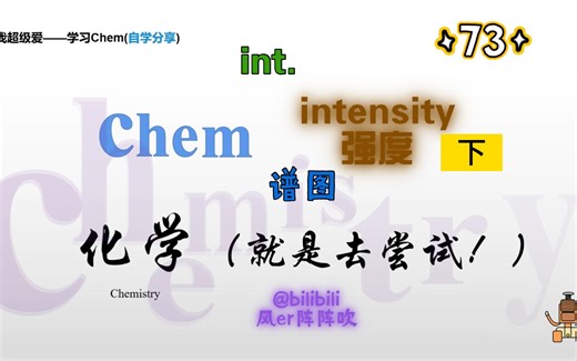 [化学类基础专业英语]—单词73 intensity 强度 词组（下）