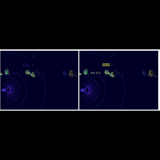 .              3D Object Detection and Localisation:1. 3D CNN: Can manage to delive r?????Uses 3D convolutions: output feature at (x, y, z) is the sum over local kernel weights multiplied by… | Jayakumar S