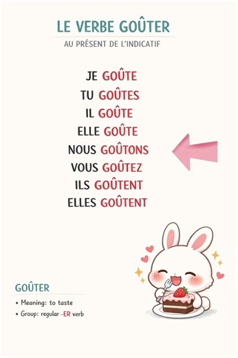 Le verbe GOÛTER au présent 🇫🇷